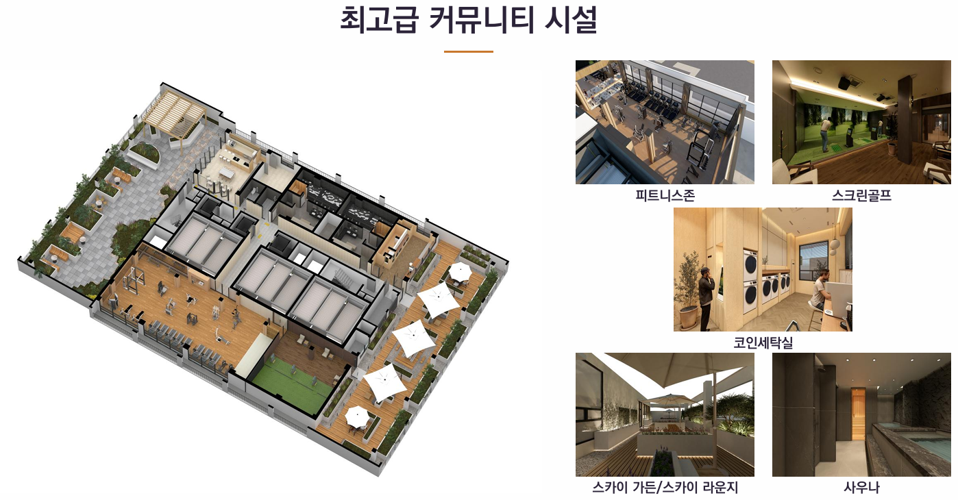 피트니스존, 스크린골프, 코인세탁실, 루프탑 라운지와 사우나를 보여주는 커뮤니티 구성도